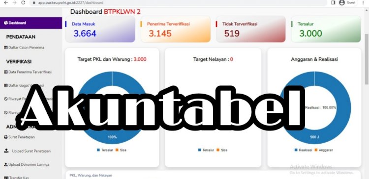 Tuntas 100%, Sebanyak 3000 Penerima BTP Telah Disalurkan Polres Flotim